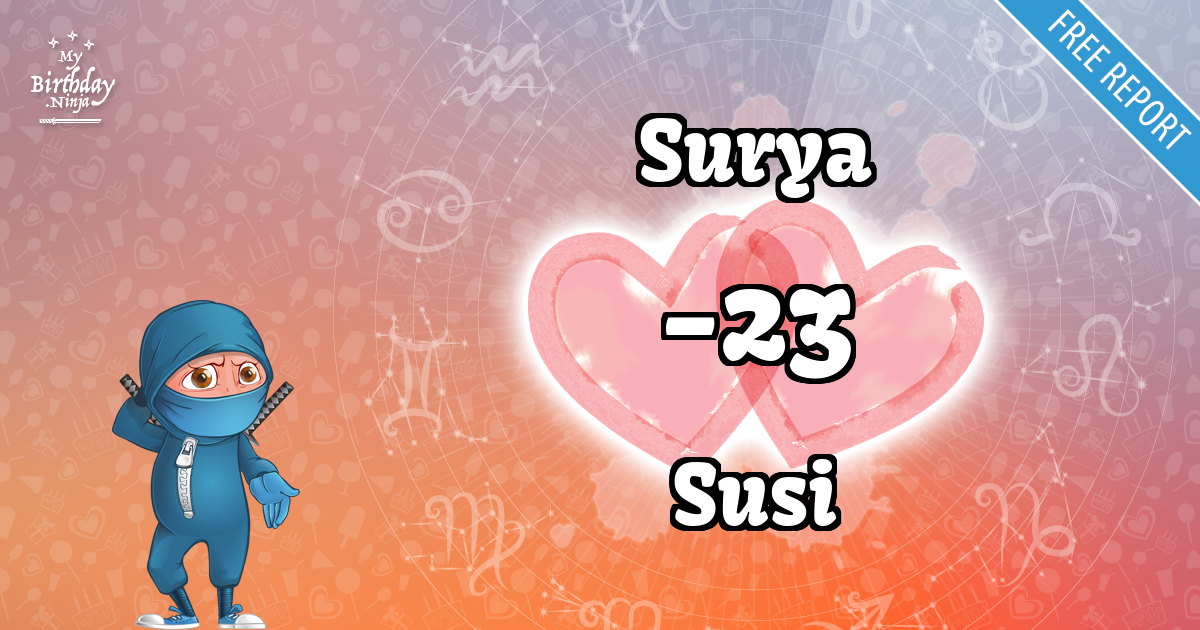 Surya and Susi Love Match Score
