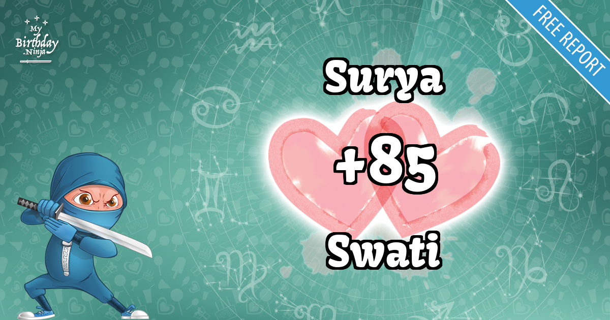Surya and Swati Love Match Score