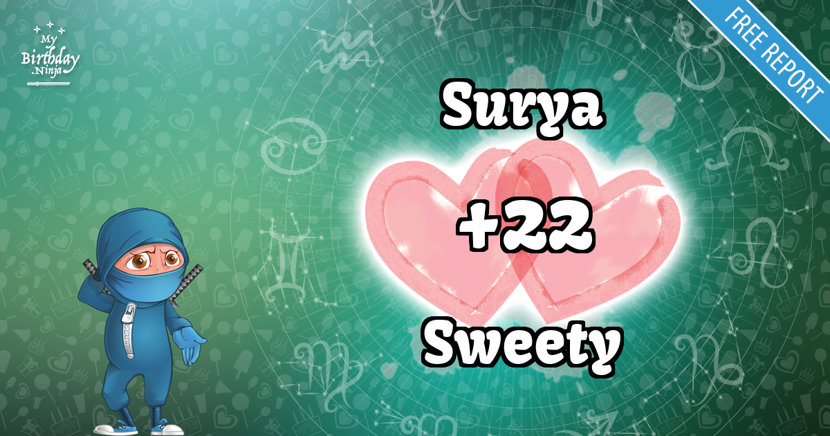 Surya and Sweety Love Match Score
