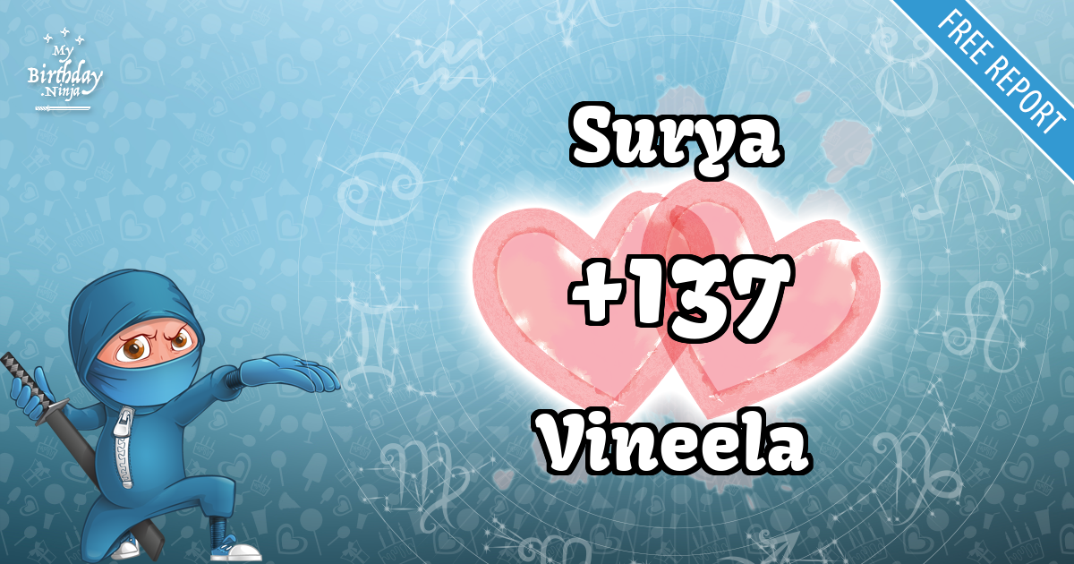 Surya and Vineela Love Match Score