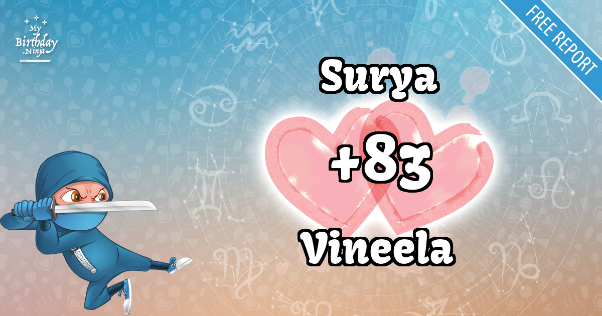 Surya and Vineela Love Match Score