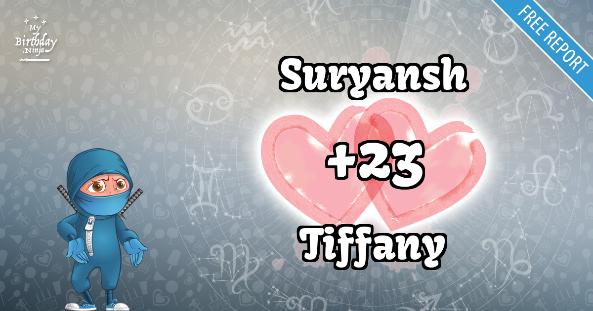 Suryansh and Tiffany Love Match Score