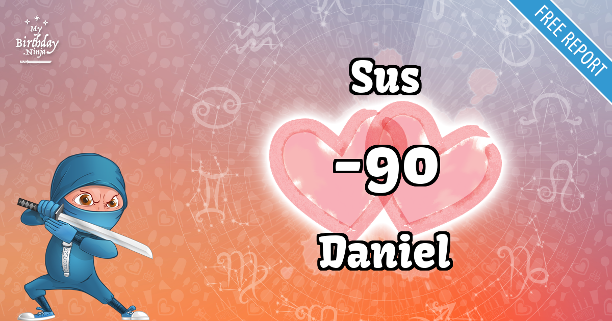 Sus and Daniel Love Match Score