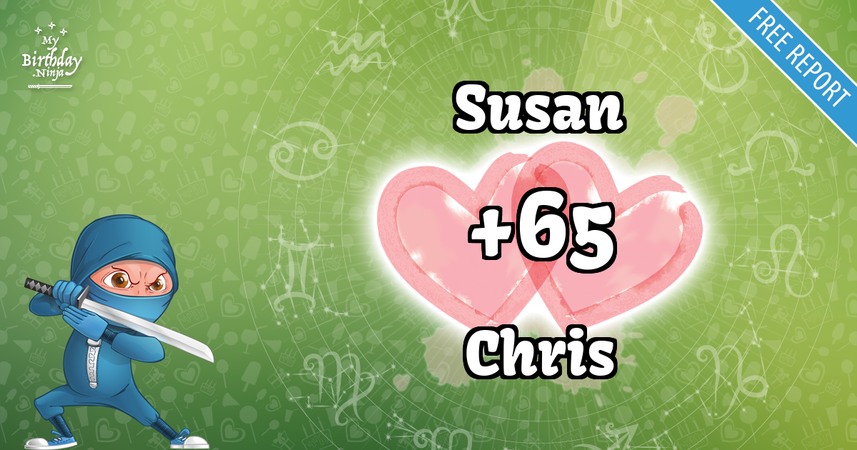 Susan and Chris Love Match Score