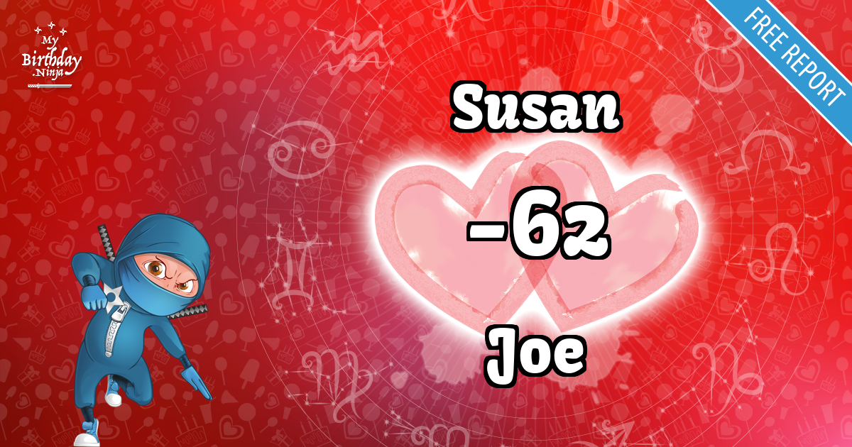 Susan and Joe Love Match Score