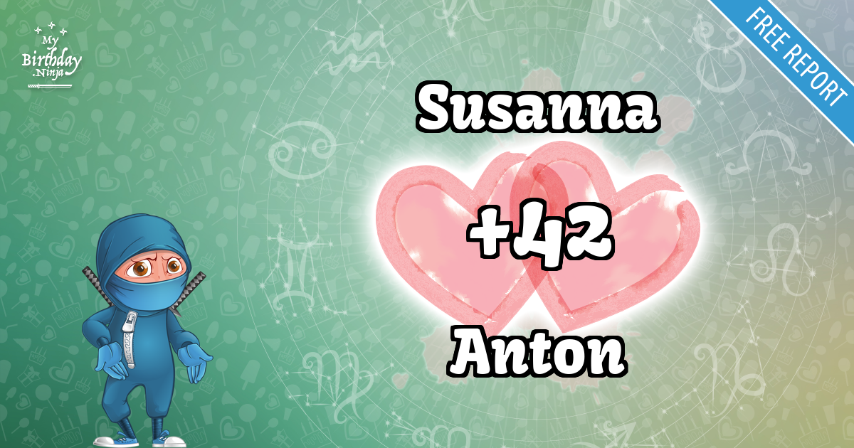 Susanna and Anton Love Match Score