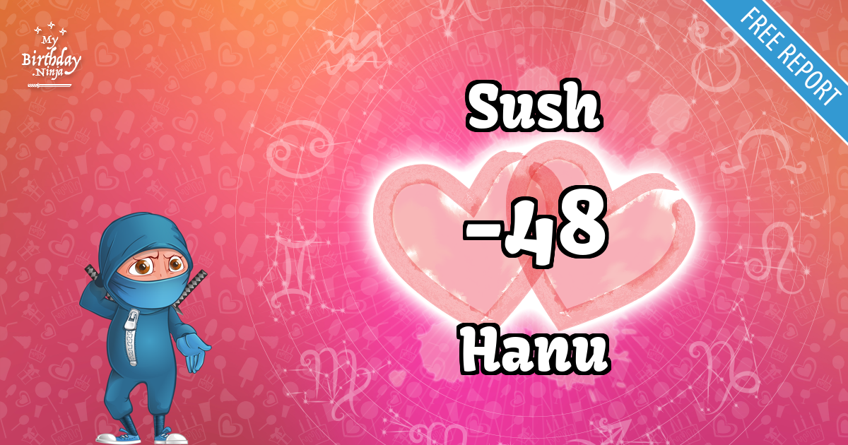 Sush and Hanu Love Match Score