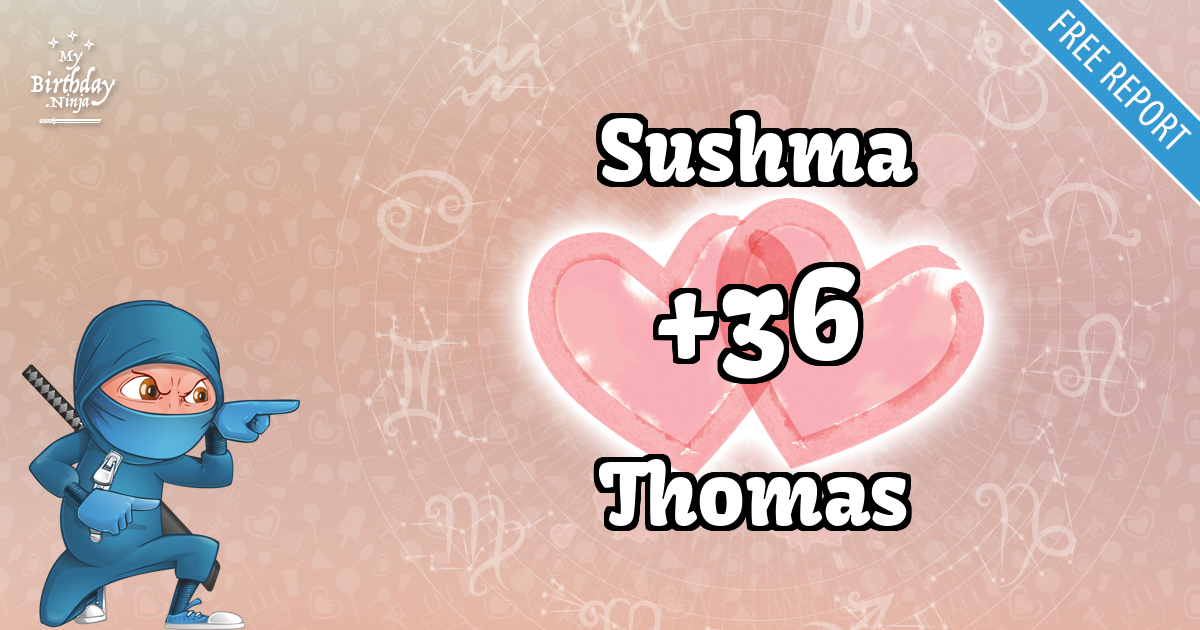 Sushma and Thomas Love Match Score