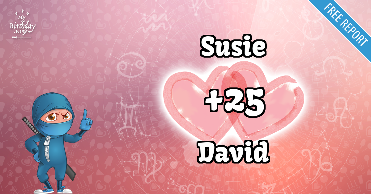 Susie and David Love Match Score