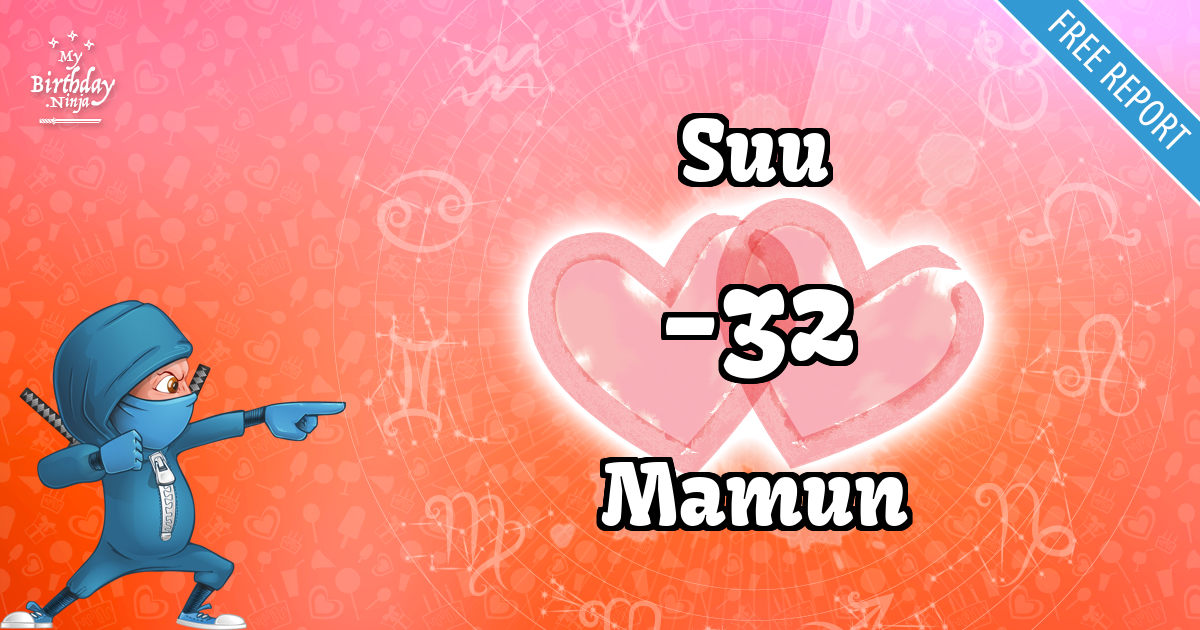 Suu and Mamun Love Match Score