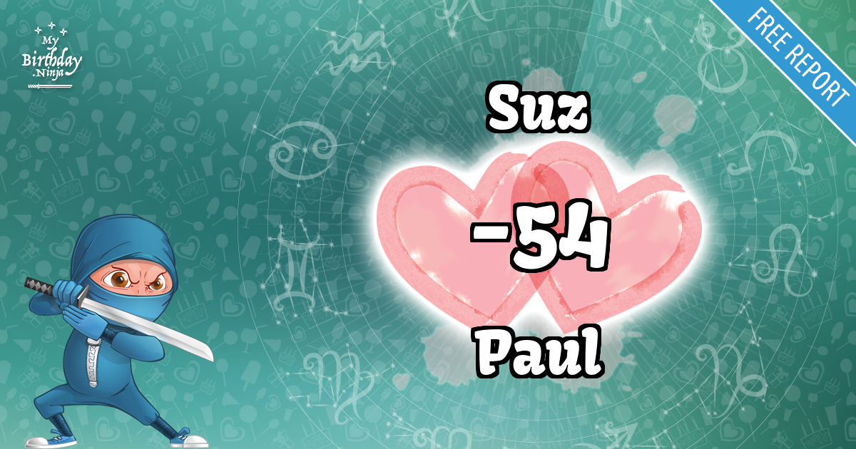 Suz and Paul Love Match Score