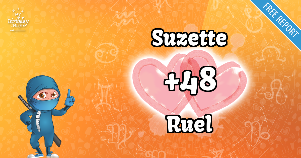 Suzette and Ruel Love Match Score