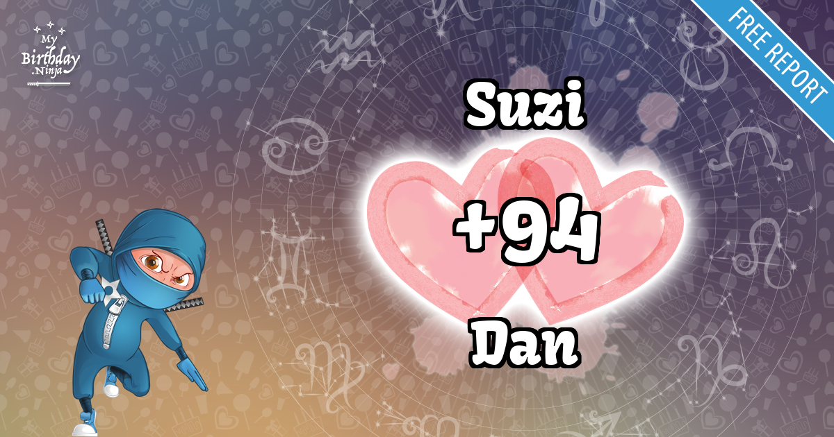 Suzi and Dan Love Match Score