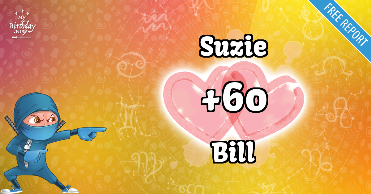 Suzie and Bill Love Match Score