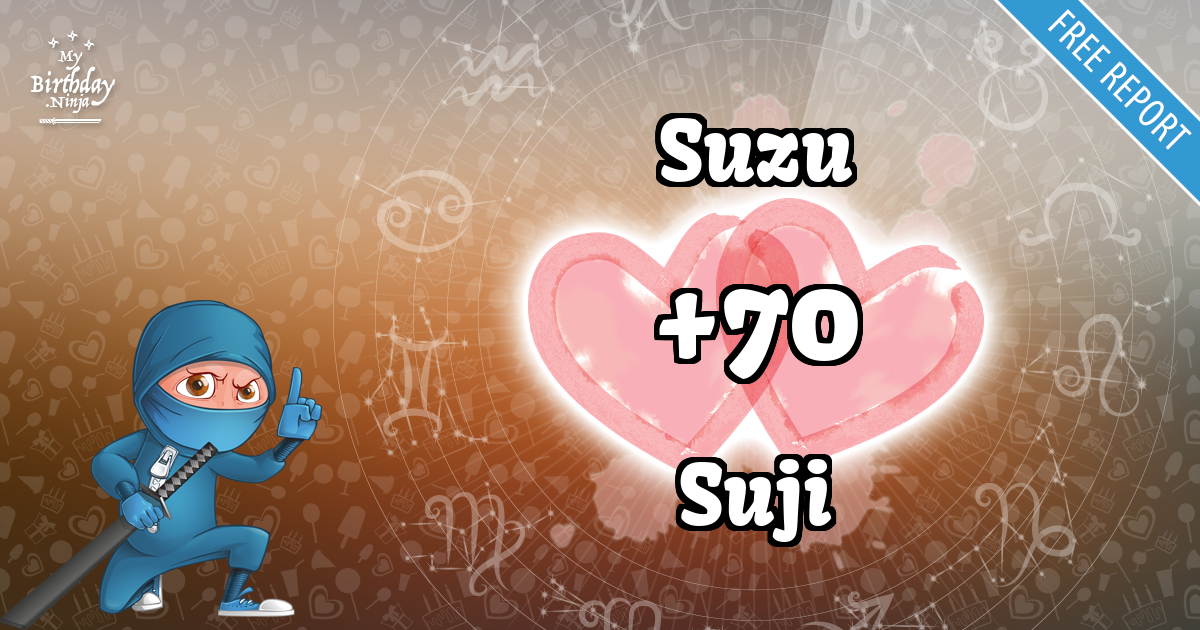 Suzu and Suji Love Match Score