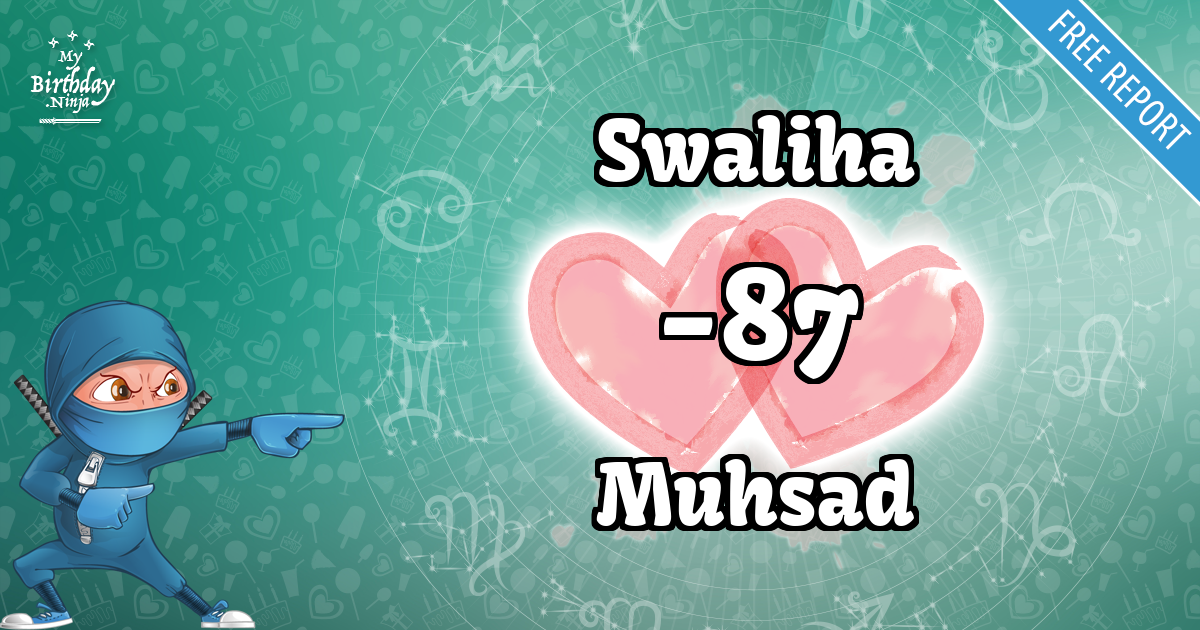 Swaliha and Muhsad Love Match Score