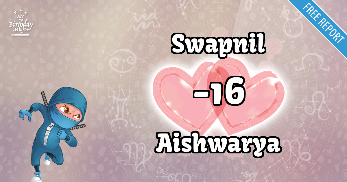 Swapnil and Aishwarya Love Match Score