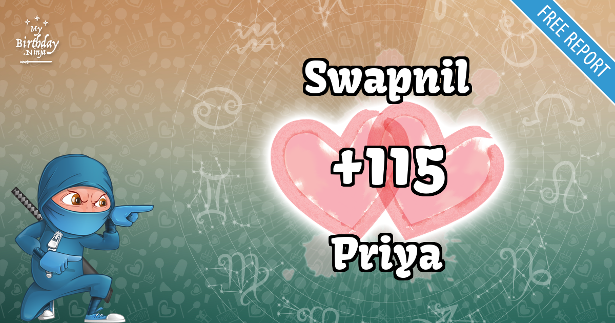 Swapnil and Priya Love Match Score