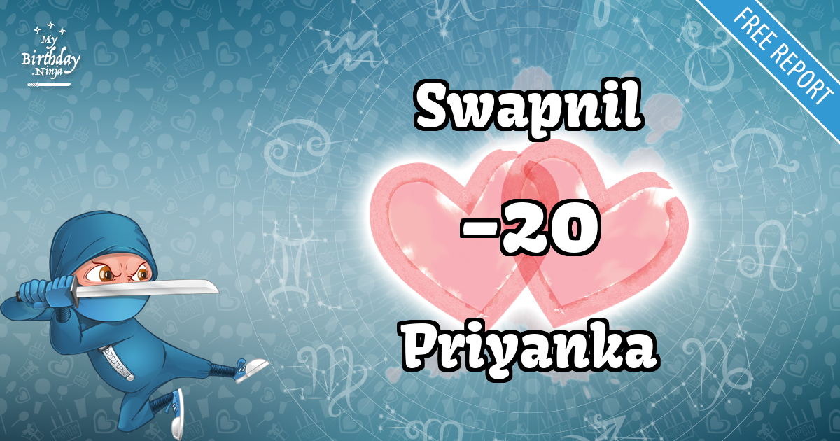 Swapnil and Priyanka Love Match Score