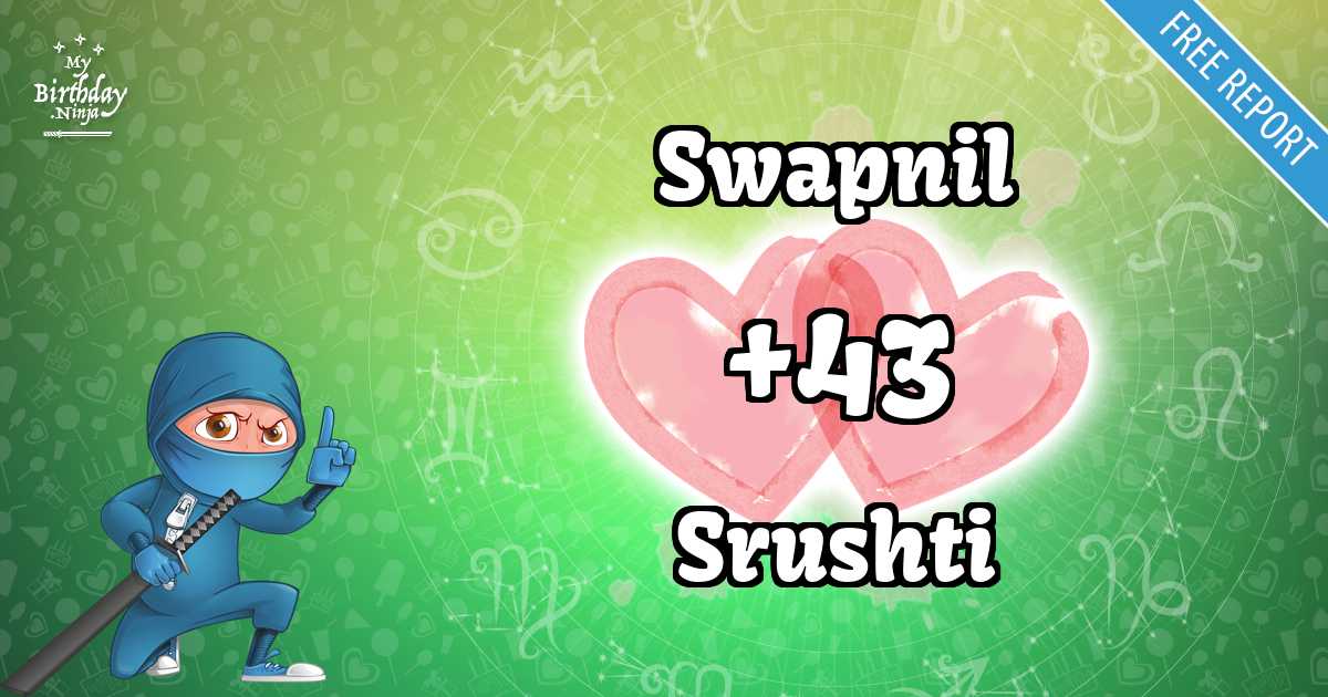 Swapnil and Srushti Love Match Score