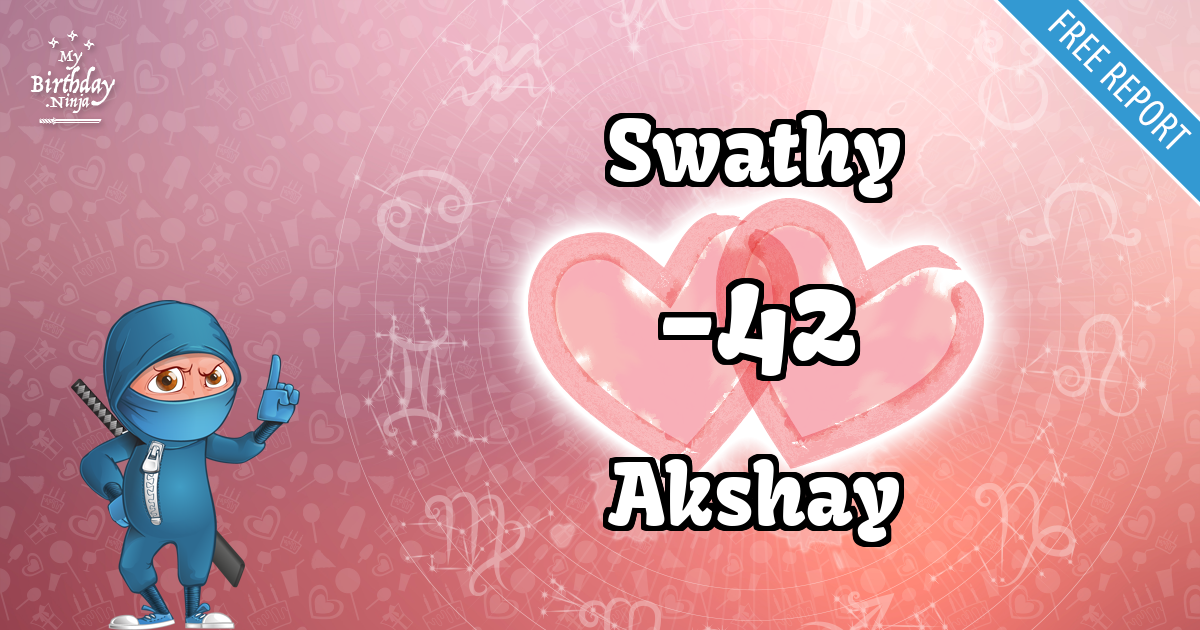 Swathy and Akshay Love Match Score