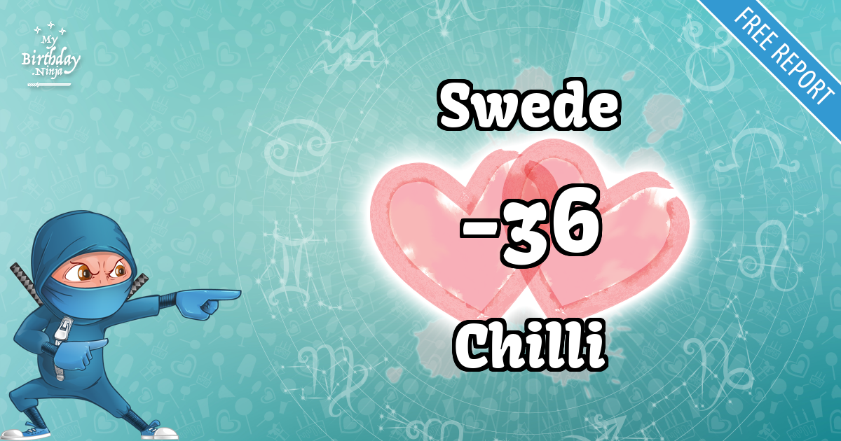 Swede and Chilli Love Match Score