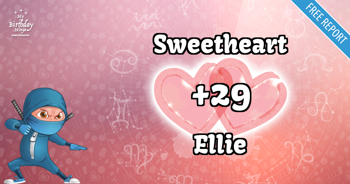 Sweetheart and Ellie Love Match Score