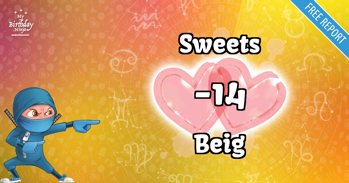 Sweets and Beig Love Match Score