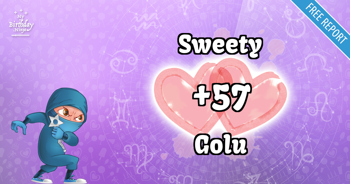 Sweety and Golu Love Match Score