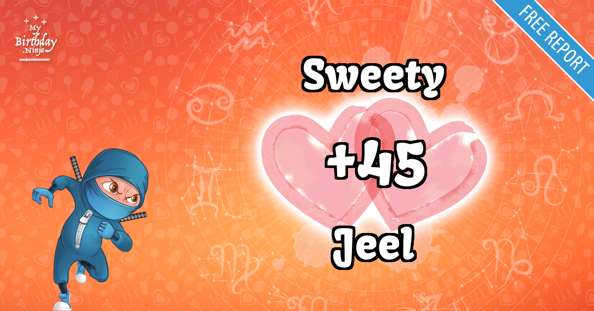 Sweety and Jeel Love Match Score