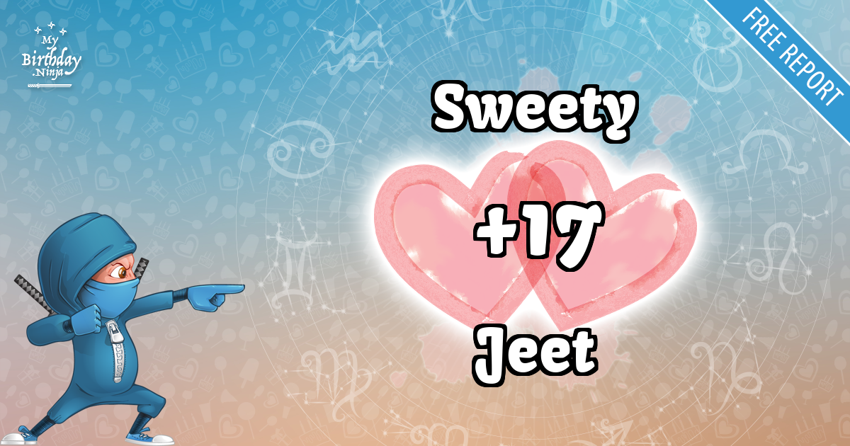 Sweety and Jeet Love Match Score