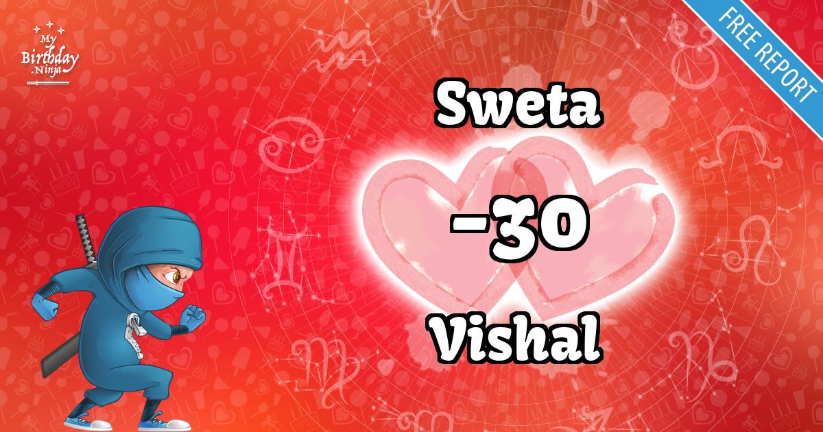 Sweta and Vishal Love Match Score