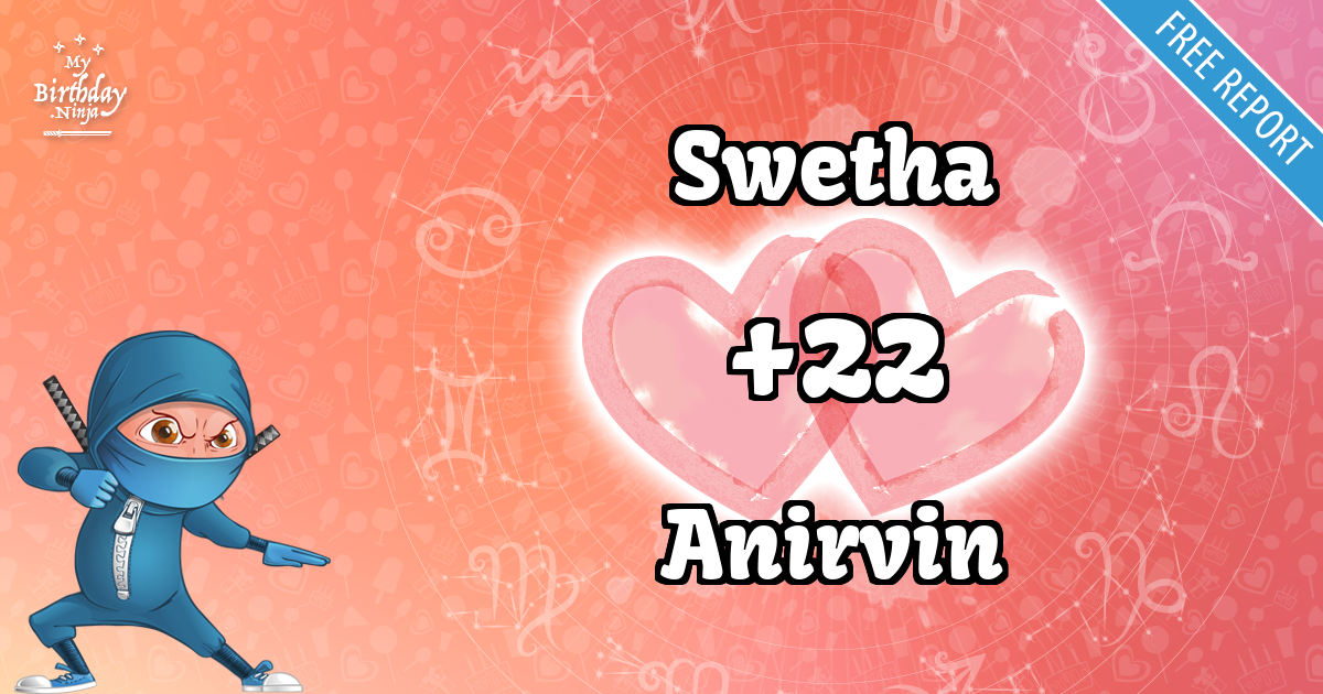Swetha and Anirvin Love Match Score
