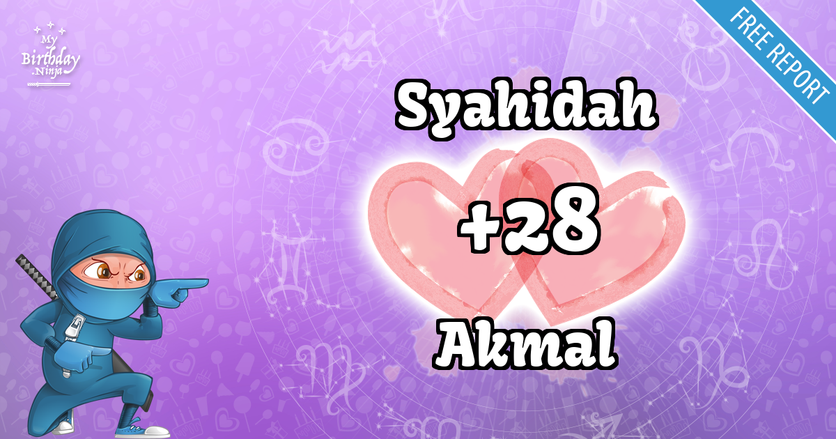 Syahidah and Akmal Love Match Score