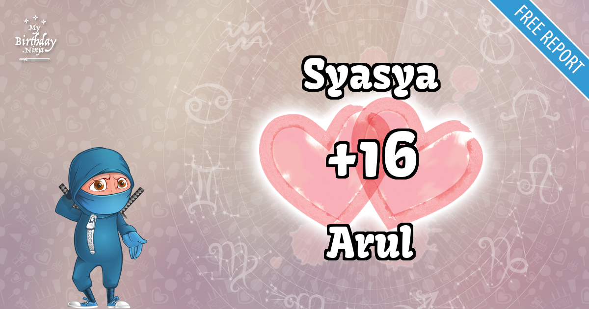 Syasya and Arul Love Match Score