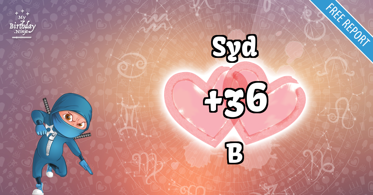 Syd and B Love Match Score