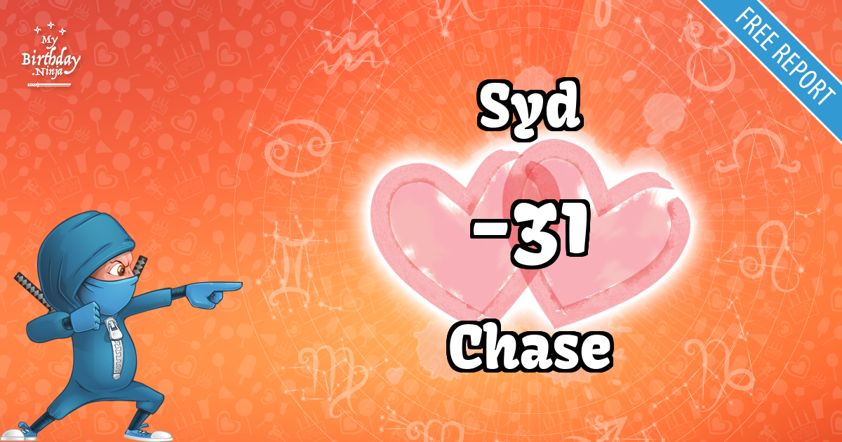 Syd and Chase Love Match Score