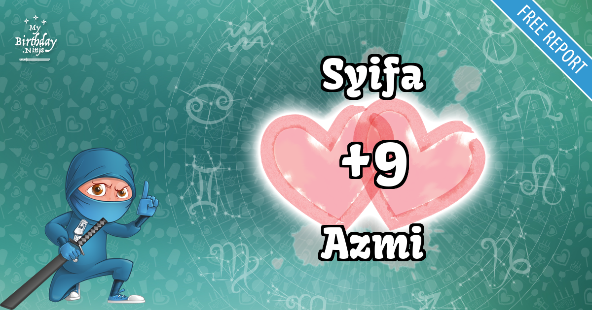Syifa and Azmi Love Match Score