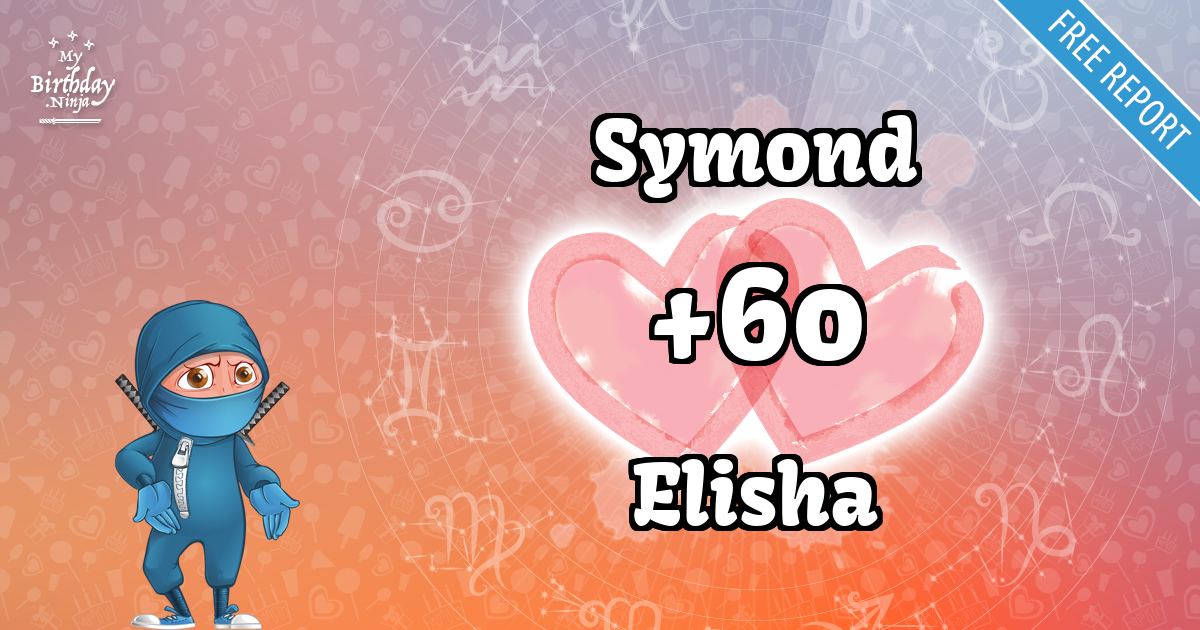 Symond and Elisha Love Match Score