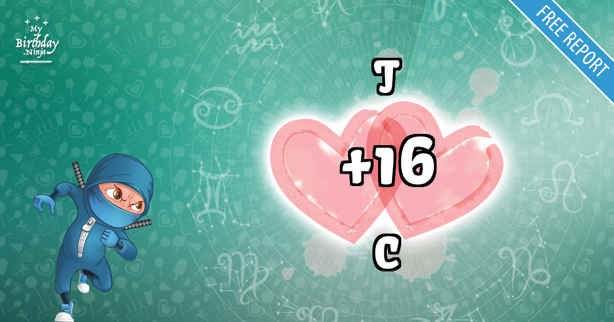 T and C Love Match Score