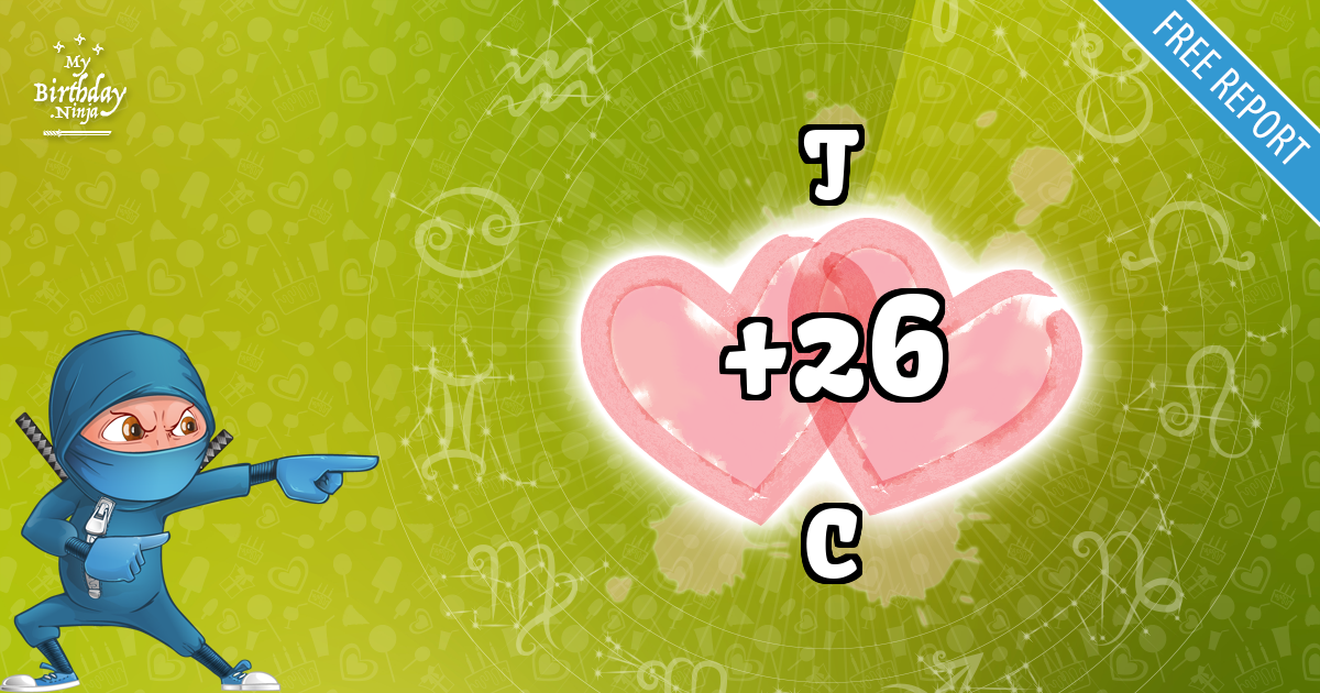 T and C Love Match Score