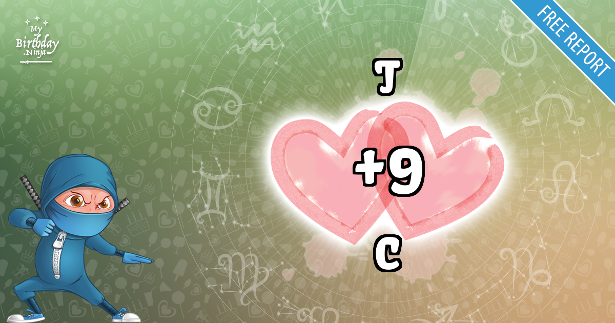 T and C Love Match Score