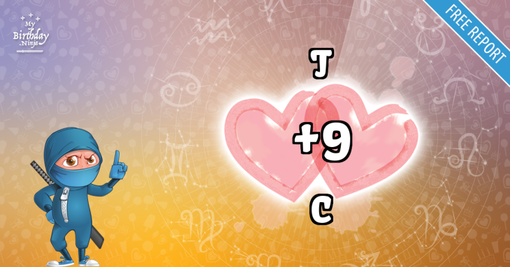 Love Match Score