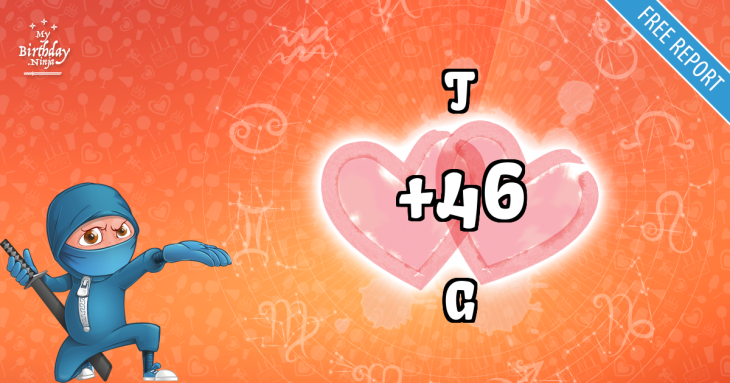 Love Match Score