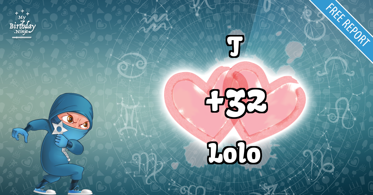 T and Lolo Love Match Score