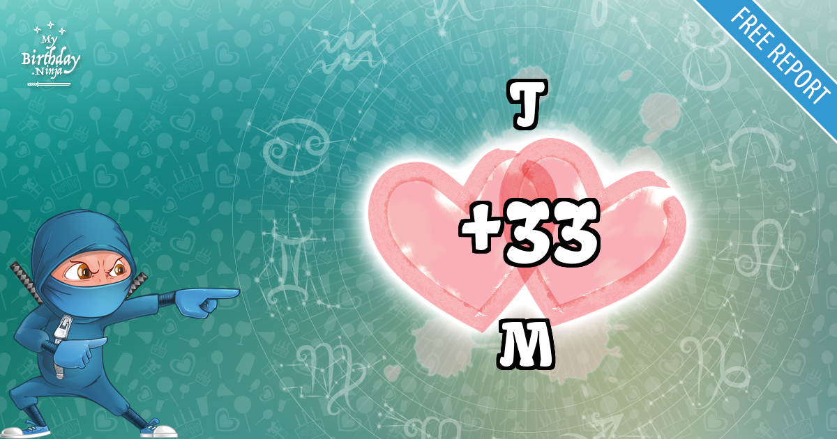 T and M Love Match Score