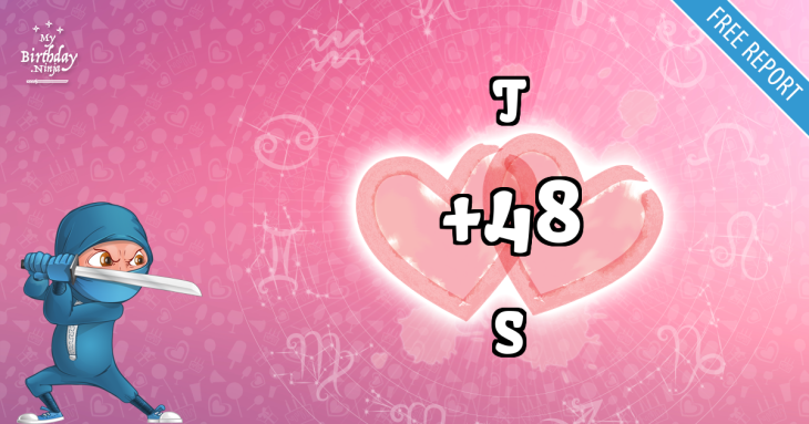 Love Match Score