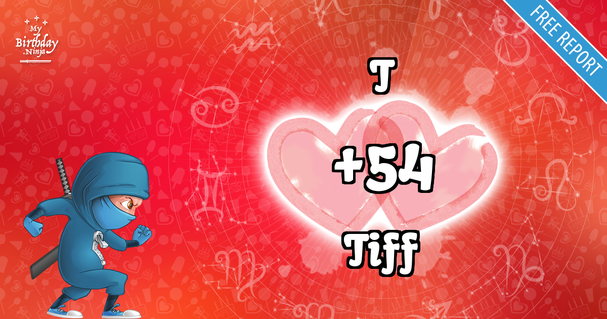T and Tiff Love Match Score