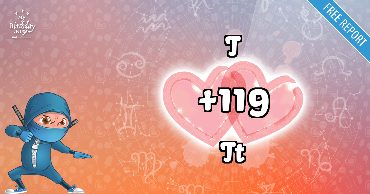 T and Tt Love Match Score