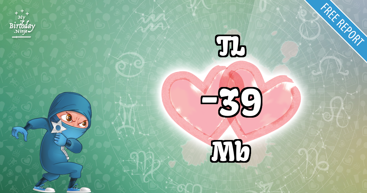 TL and Mb Love Match Score